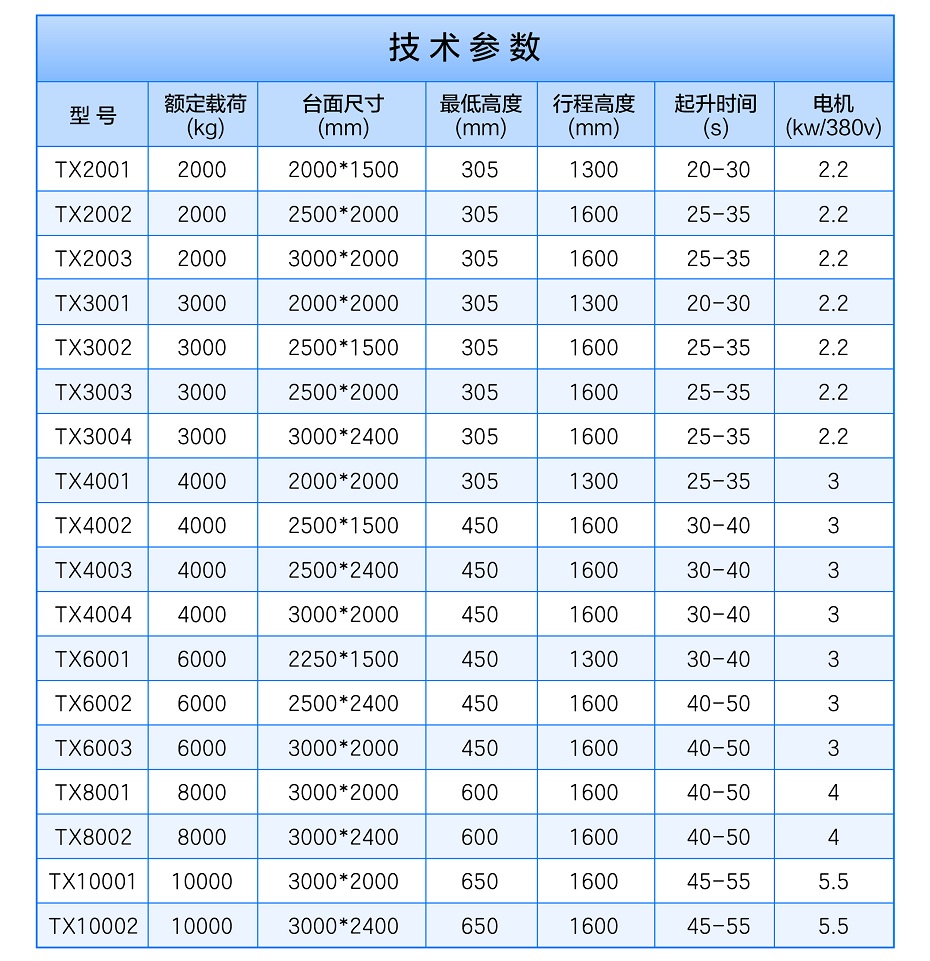 液壓草莓视频深夜释放卸貨平台
