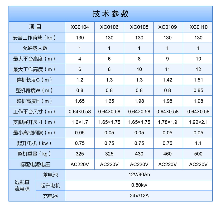 桅柱式草莓视频免费污