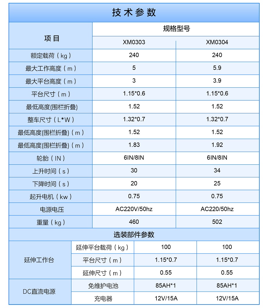 小型草莓视频免费污