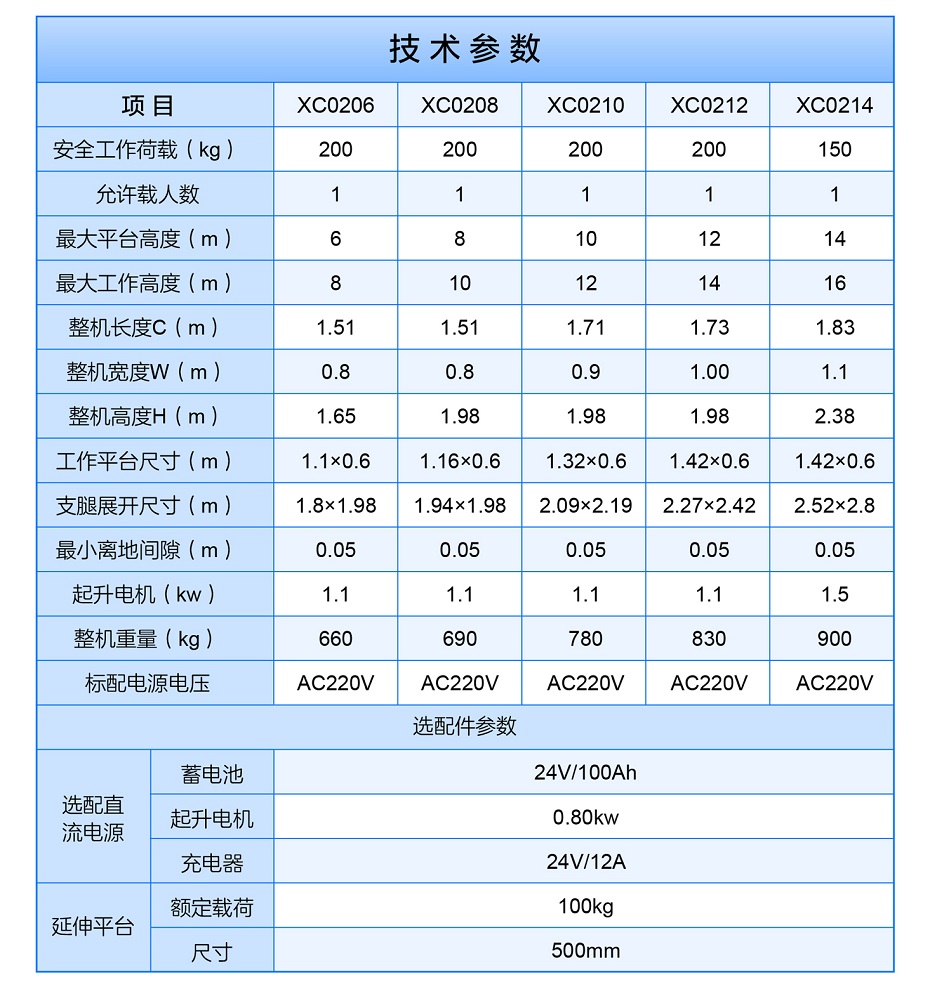 鋁合金草莓视频免费污