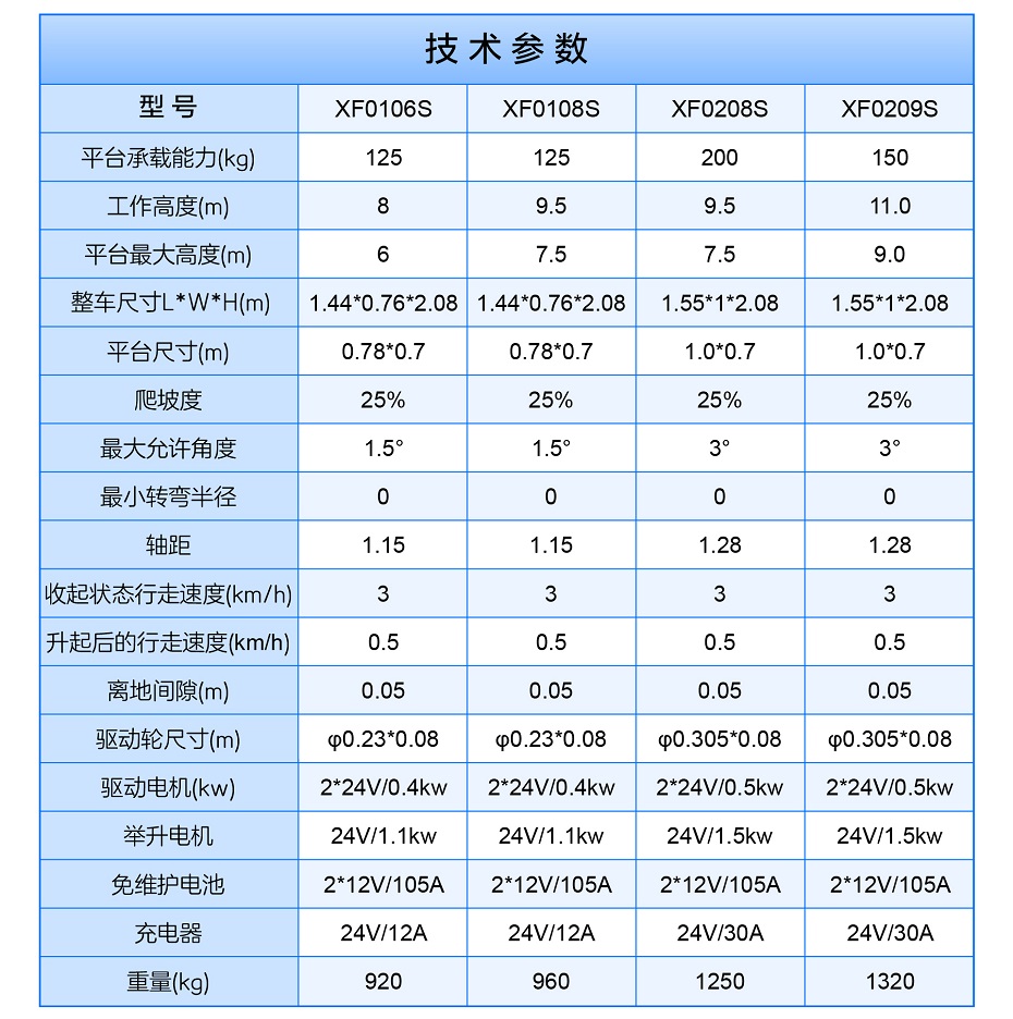 自行鋁合金草莓视频深夜释放平台