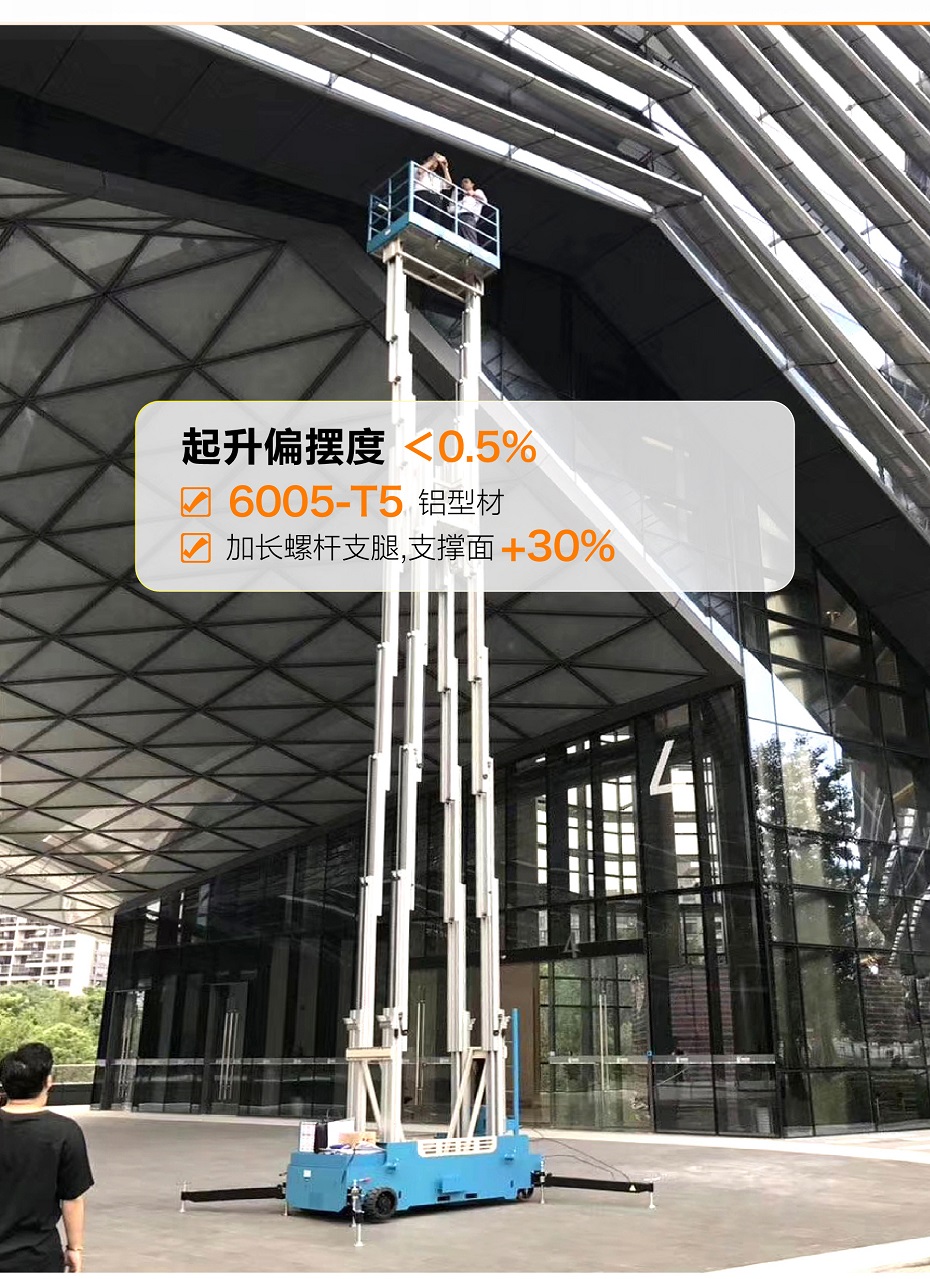 多柱鋁合金草莓视频深夜释放平台