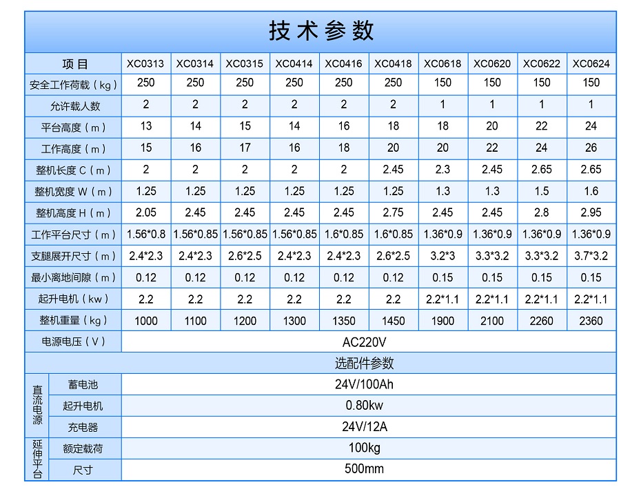 多柱鋁合金草莓视频深夜释放平台