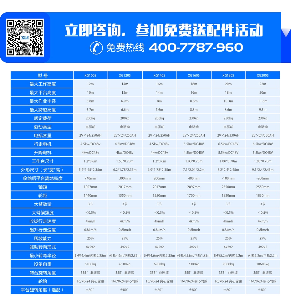 曲臂式草莓视频免费污
