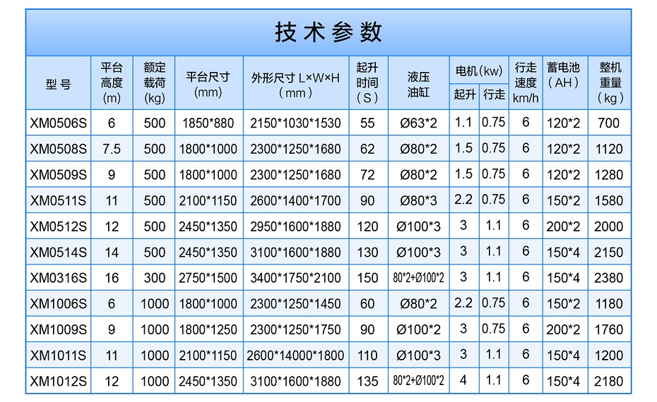 移動剪叉式草莓视频深夜释放平台